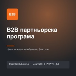 B2B партньорска програма B2B партньорска програма