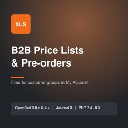 B2B Price Lists and Pre-orders B2B Price Lists and Pre-orders