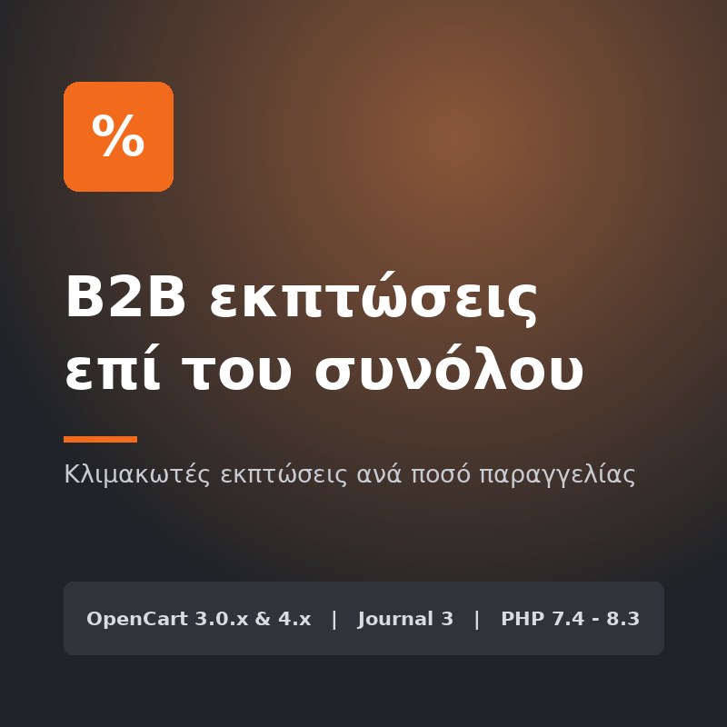 B2B εκπτώσεις επί του συνόλου παραγγελίας