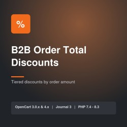B2B Order Total Discounts B2B Order Total Discounts - B2B