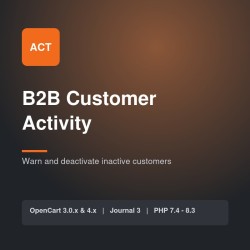 B2B Customer Activity B2B Customer Activity
