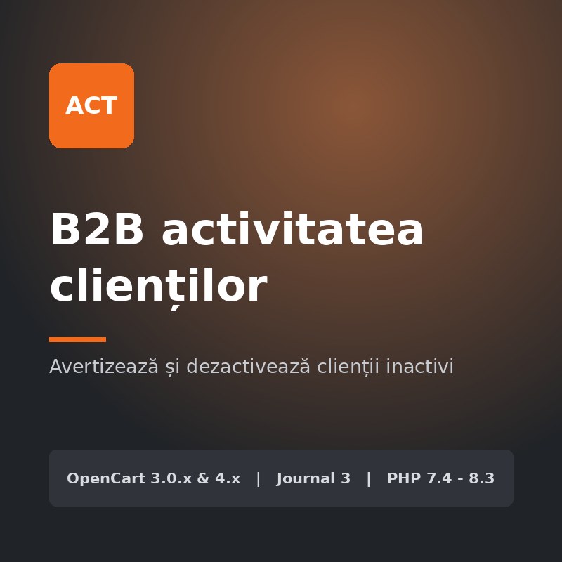 B2B activitatea clienților